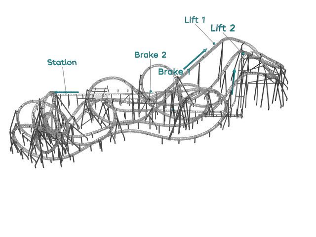 Infinity Coaster: Gerstlauer Amusement Rides